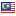 goodlvck.com is hosted in Malaysia